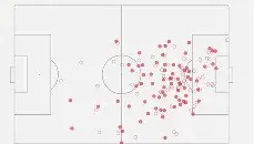 多米体育官方网站-从法甲转会期刷纪录到赛前斯图加特内部沟通，拉齐奥豪取连胜的简单介绍